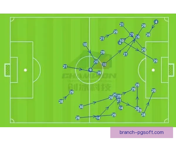亚冠淘汰赛阶段阵容调整对球队竞技表现影响的系统分析与战术演变