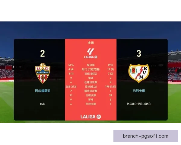 阿尔梅里亚西甲垫底提前锁定降级球队沉沦背后管理阵容全面失衡警醒