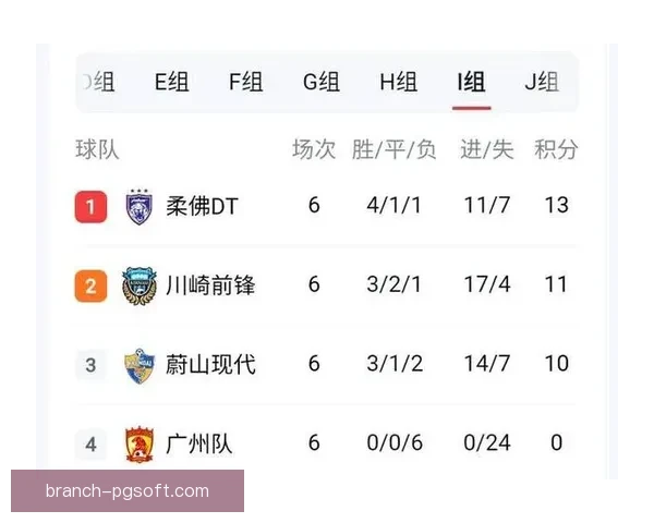 世界杯单场决胜制下偶然性与强队出局风险的深度审视机制与公平性挑战